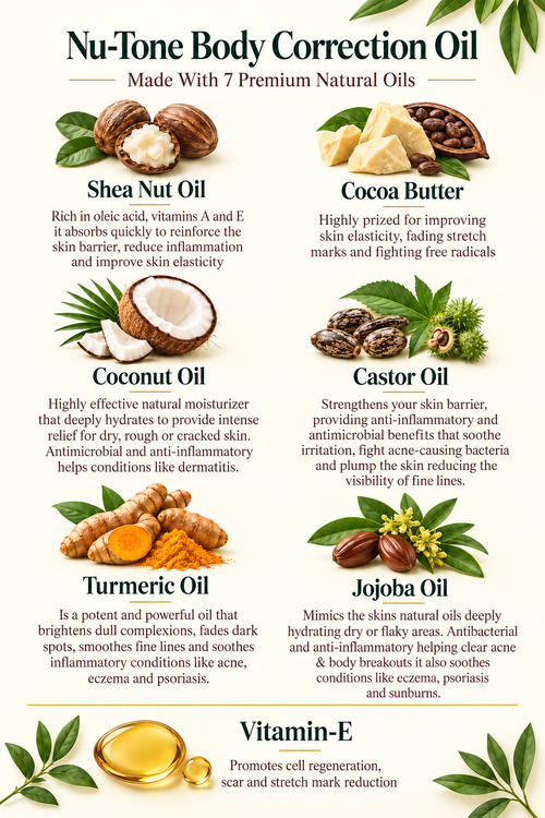 Nu-Tone Body Correction Oil